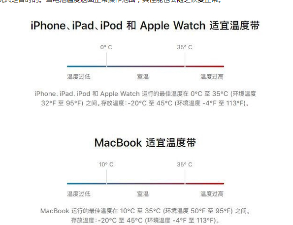 巴彦淖尔苹果13维修分享iPhone 13耗电越来越快怎么办 