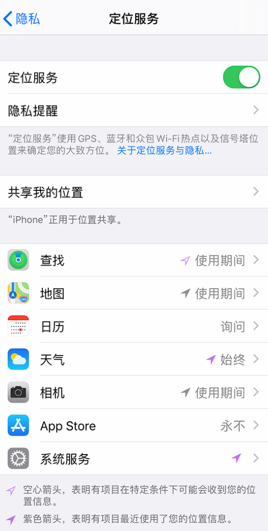 巴彦淖尔苹果手机维修分享iPhone 状态栏中时间显示为蓝色图标是什么情况 